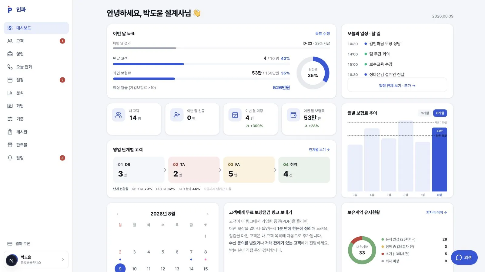 촬영용 자료로 구성한 인파 월 목표와 활동 요약 화면