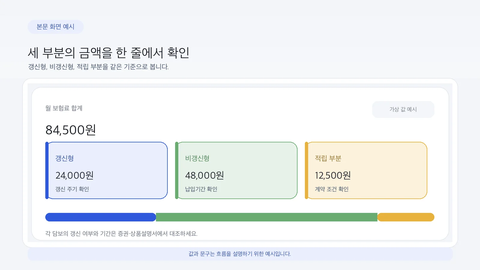 갱신형·비갱신형·적립을 나눠 보는 화면 구성 예시